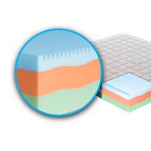 Carica l'immagine nel visualizzatore di Gallery, Materasso TAILORMED Valeria Super Graphene