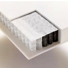 Carica l'immagine nel visualizzatore di Gallery, Materasso TAILORMED Terry Memory