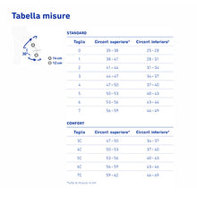 Carica l'immagine nel visualizzatore di Gallery, Bauerfeind - GenuTrain - Ginocchiera