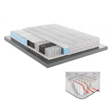 Carica l'immagine nel visualizzatore di Gallery, Materasso antidecubito ortopedico + memory - TAILORMED®