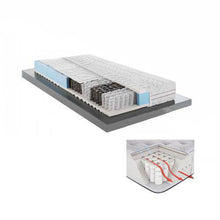 Carica l'immagine nel visualizzatore di Gallery, Materasso antidecubito ortopedico + memory - TAILORMED®