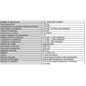Scooter Elettrico Smontabile - SUNSET - Termigea